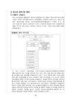 [조직행정] `POSCO`포스코의 조직분석-7
