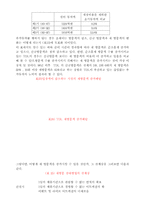 어뮤즈먼트산업 테마파크-18