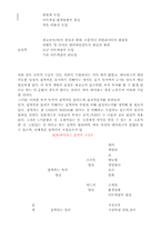 어뮤즈먼트산업 테마파크-19