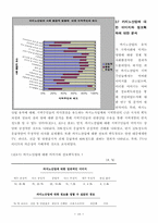 카지노산업의 유치와 과제-강원 태백권 주민의 의식조사를 중심으로--18