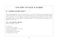 [조직분석] SK텔레콤 조직구조 분석-2