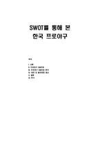 [스포츠마케팅]SWOT를 통해 본 한국 프로야구-1