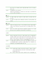 [브랜드마케팅]삼성카드와 LG카드의 브랜드 전략 집중분석-8