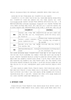 [사회문화]NGO의 마케팅·홍보전략-기아대책기구와 굿네이버스 비교분석--4