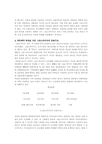 [사회문화]시민단체의 시민참여 영역에 관한제언-3