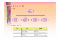 [사업계획서]디저트 카페 사업계획서-10