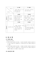 [사업계획서]아이스크림 바 밑받침 사업계획서-8