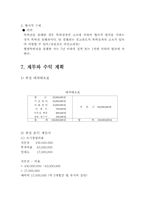 [사업계획서]아이스크림 바 밑받침 사업계획서-10