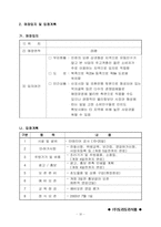 [사업계획서]라면 전문점 사업계획서-11