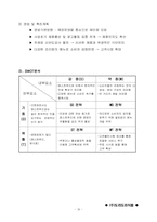 [사업계획서]라면 전문점 사업계획서-17