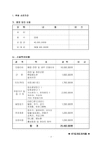 [사업계획서]라면 전문점 사업계획서-19