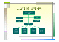 [사업계획서]이벤트 식당 사업계획서-5