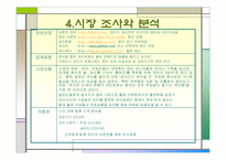 [사업계획서]이벤트 식당 사업계획서-10