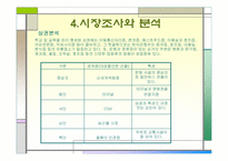 [사업계획서]이벤트 식당 사업계획서-14