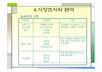[사업계획서]이벤트 식당 사업계획서-15