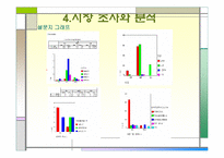 [사업계획서]이벤트 식당 사업계획서-18