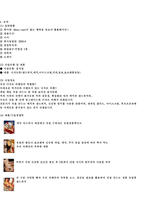 [사업계획서]디저트 카페 사업계획서-2