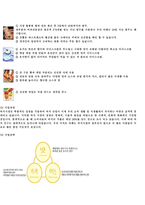 [사업계획서]디저트 카페 사업계획서-9