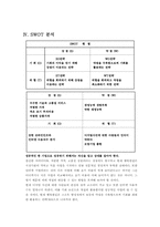 [사업계획서]디지털 카메라 인화 사업계획서-5