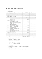 [사업계획서]디지털 카메라 인화 사업계획서-15