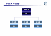 [사업계획서]면 기저귀 대여점 사업계획서-10