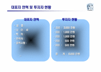 [사업계획서]면 기저귀 대여점 사업계획서-11