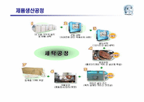 [사업계획서]면 기저귀 대여점 사업계획서-16