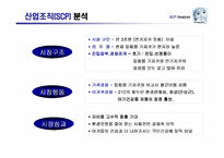 [사업계획서]면 기저귀 대여점 사업계획서-19