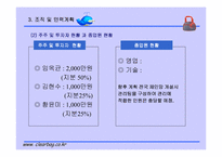 [사업계획서]가방세탁 전문점 사업계획서-10