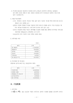 [사업계획서]국, 찌개, 재료 공급 서비스점 사업계획서-4