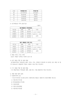 [사업계획서]국, 찌개, 재료 공급 서비스점 사업계획서-8