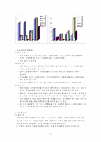 [사업계획서]국, 찌개, 재료 공급 서비스점 사업계획서-13