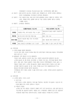 [사업계획서]국, 찌개, 재료 공급 서비스점 사업계획서-14