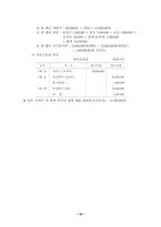 [사업계획서]건강 죽 전문점 사업계획서-16