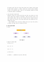 [사업계획서]면 기저귀 대여점 사업계획서-4