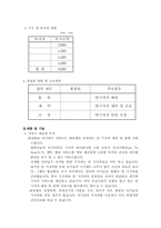 [사업계획서]면 기저귀 대여점 사업계획서-5