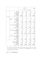 [사업계획서]면 기저귀 대여점 사업계획서-13