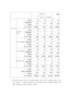 [사업계획서]면 기저귀 대여점 사업계획서-14