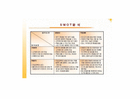 [사업계획서]어린이 전용도서대여점 사업계획서-19