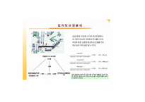 [사업계획서]어린이 전용도서대여점 사업계획서-20