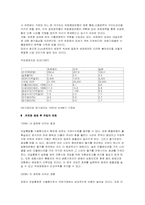 [유로화]유로화가 우리에게 미치는 영향-5