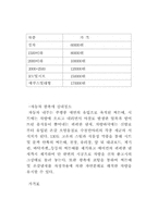 [사업계획서]출장스팀세차 사업계획서-5