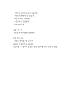[사업계획서]출장스팀세차 사업계획서-9