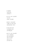[사업계획서]출장스팀세차 사업계획서-10