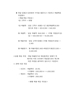 [사업계획서]다이어트 음식점 사업계획서-9