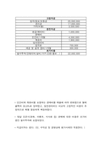 [사업계획서]다이어트 음식점 사업계획서-15