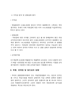 [사업계획서]다이어트 음식점 사업계획서-18