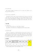 [사업계획서]도시락 전문점 사업계획서-7