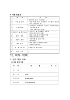 [사업계획서]샌드위치 전문점 사업계획서-17