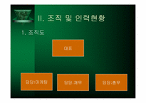 [사업계획서] 생과일전문점 사업계획서-5